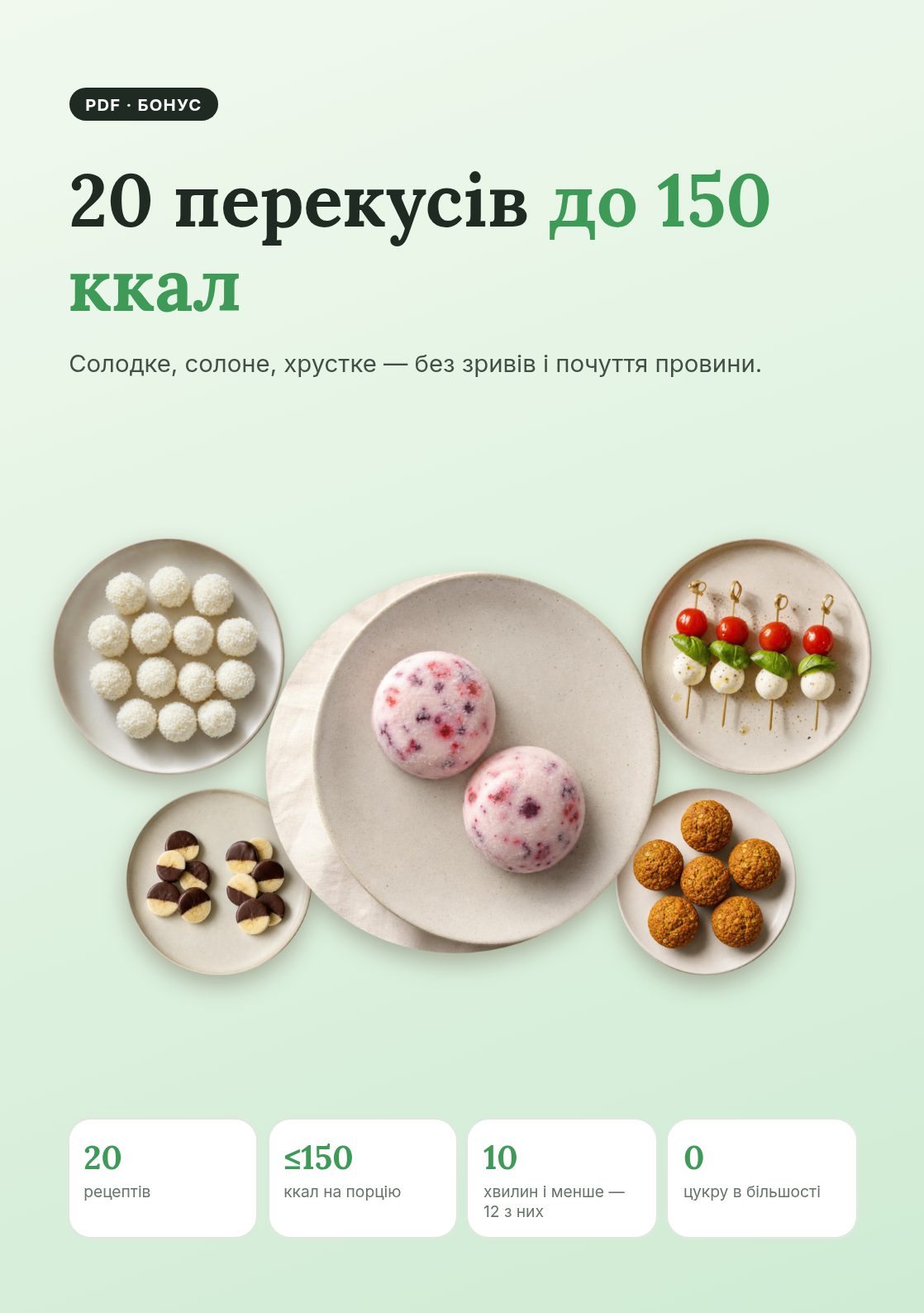20 перекусів до 150 ккал